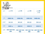 بویلر 30 لیتری آب جوش هدیکو