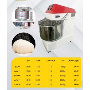 میکسر اسپیرال 20 لیتری هدیکو دو سرعته مدل hedico 20 HS