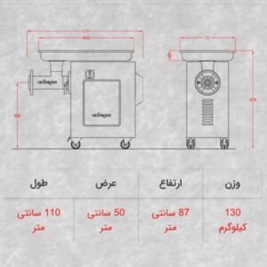 جدول مشخصات چرخ گوشت چگا سه اسب سه فاز استیل